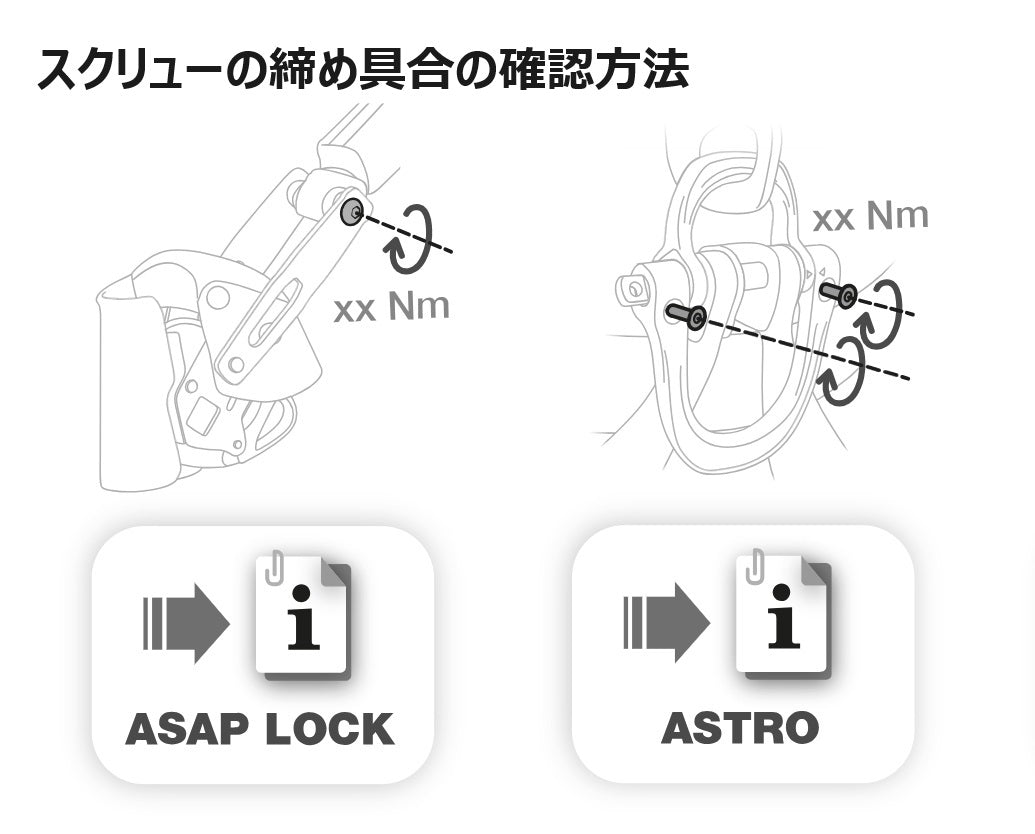 ペツル製品に使用する工具(六角レンチ等)に関するお知らせ