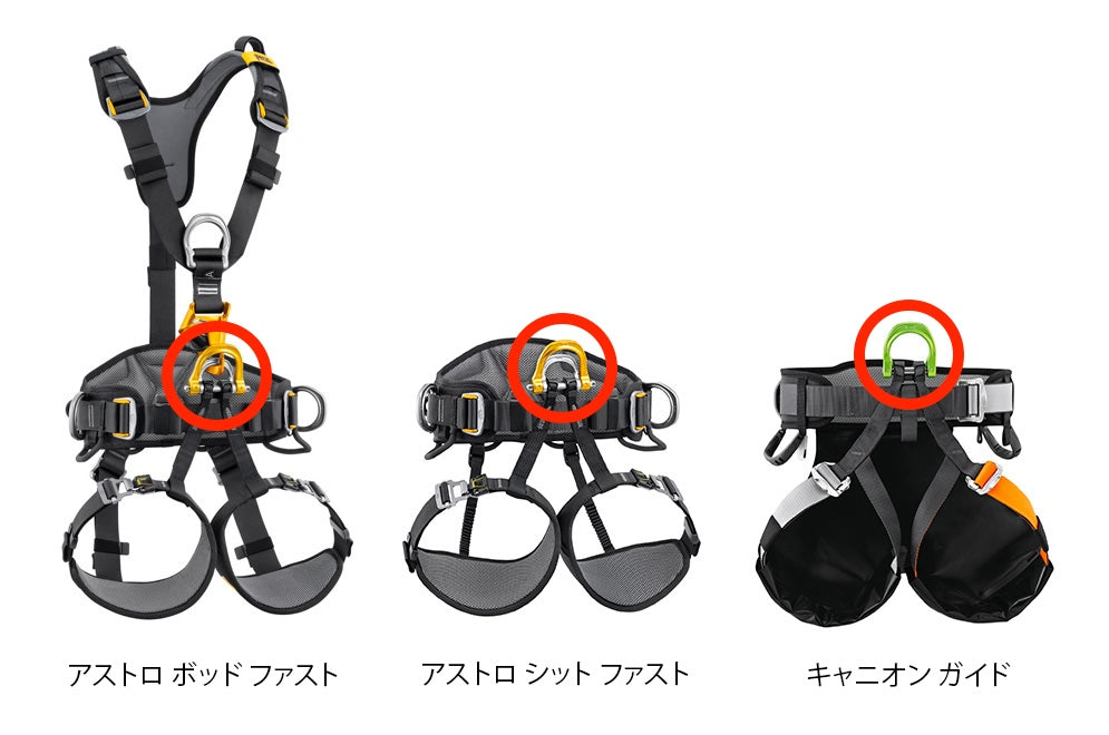 【重要】リコールのお知らせ ペツルのハーネス『アストロ』および『キャニオン ガイド』:腹部D環の交換対応