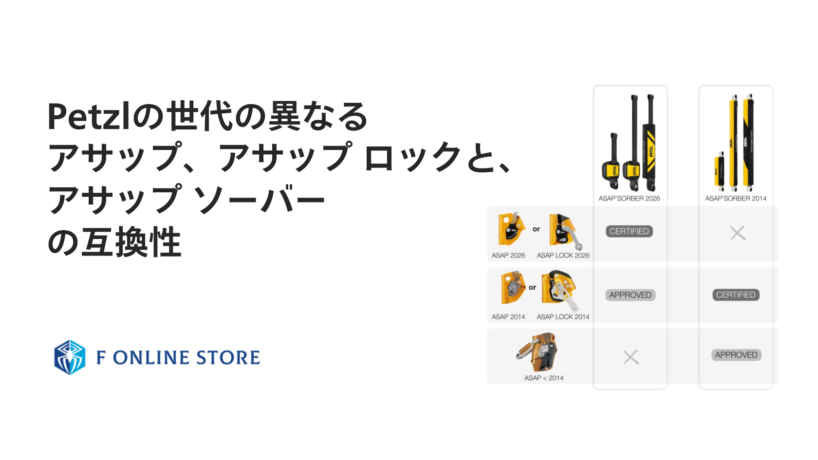 Petzl(ペツル)の世代の異なる『アサップ』および『アサップ ロック』と『アサップ ソーバー』の互換性