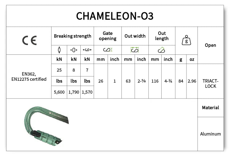 カメレオン オースリー Chameleon O3