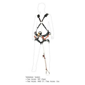 ターボニーシステム Turboknee System