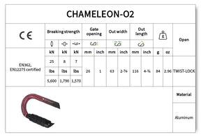 カメレオン オーツー Chameleon O2