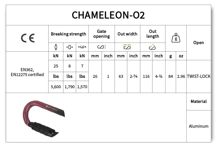 カメレオン オーツー Chameleon O2